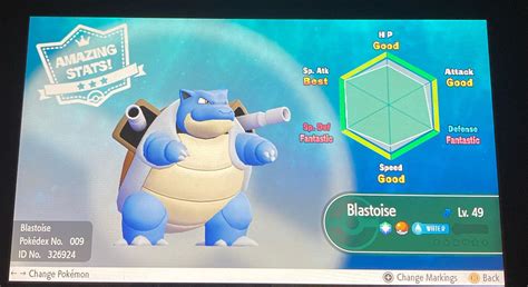 blastoise best moveset